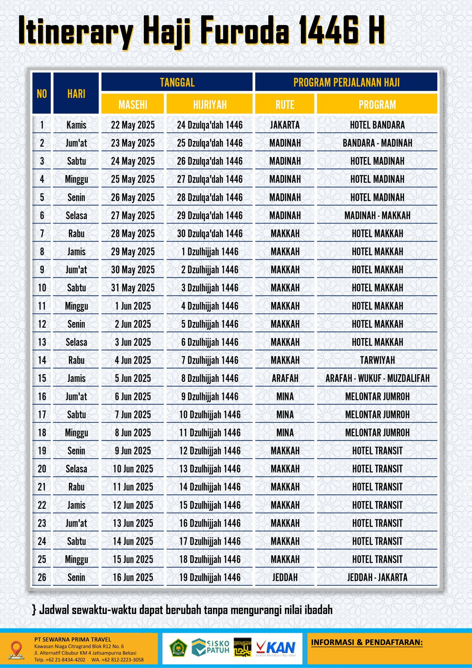 itinerary haji furoda
