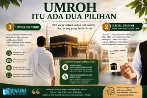 jamaah umroh di kaabah