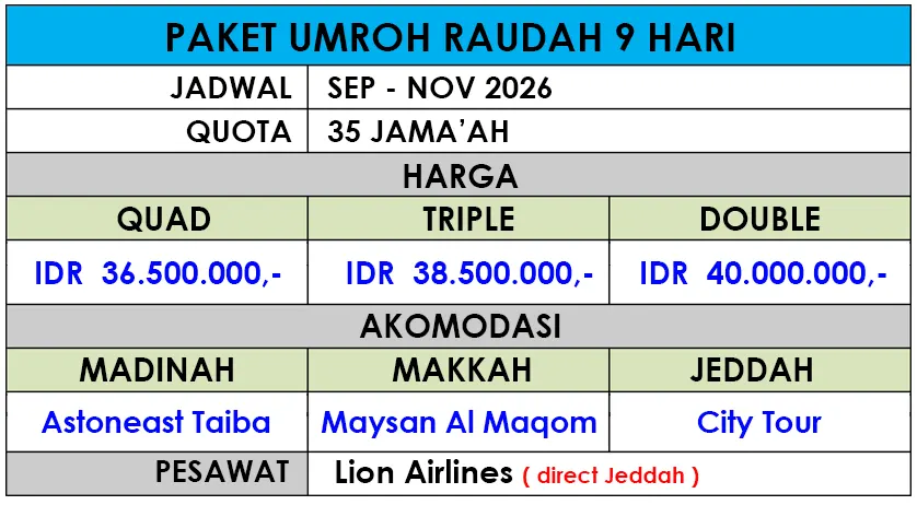 paket umroh 9 hari